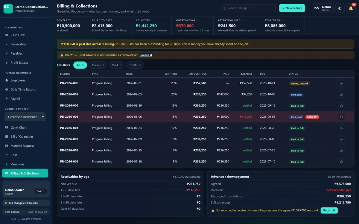 Billing and collections.